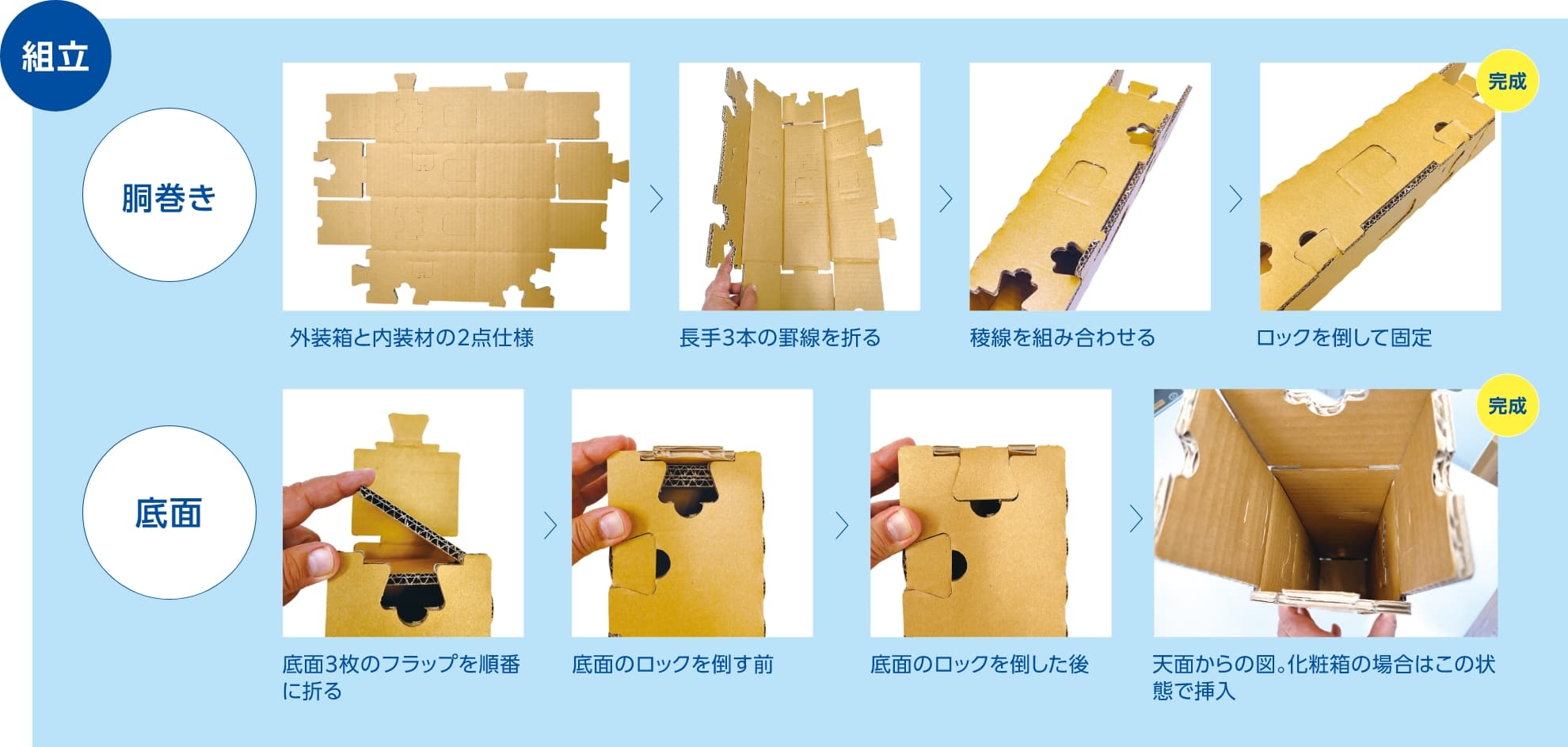 組立および調整方法